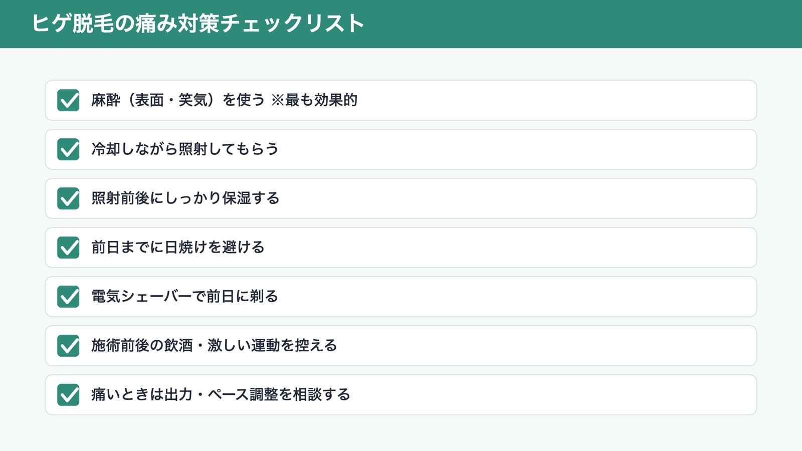 ヒゲ脱毛の痛み対策チェックリスト（図解）
