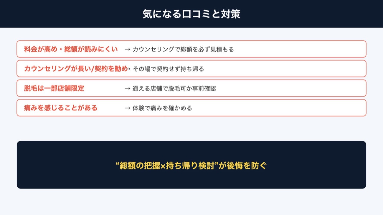 ダンディハウスの気になる口コミと対策