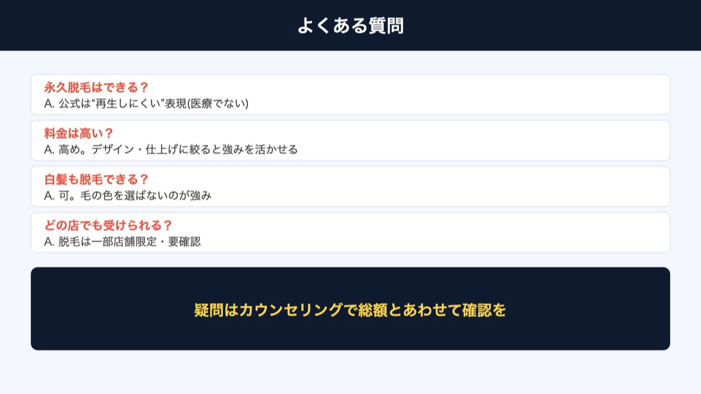 ダンディハウスのヒゲ脱毛のよくある質問