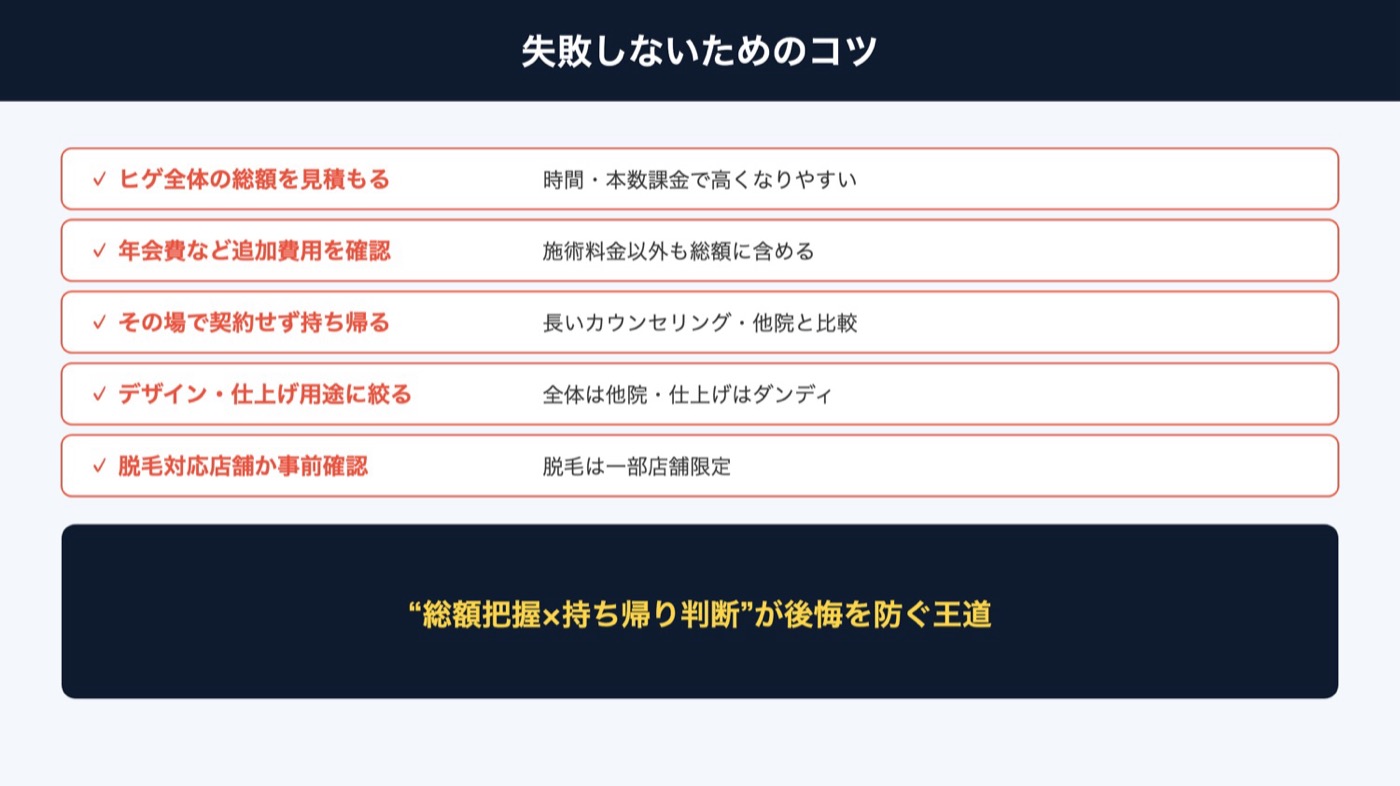 ダンディハウスで失敗しないためのコツ