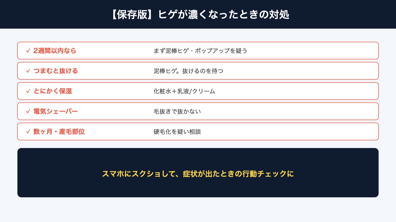 濃くなったときの対処チェックリスト(図解)
