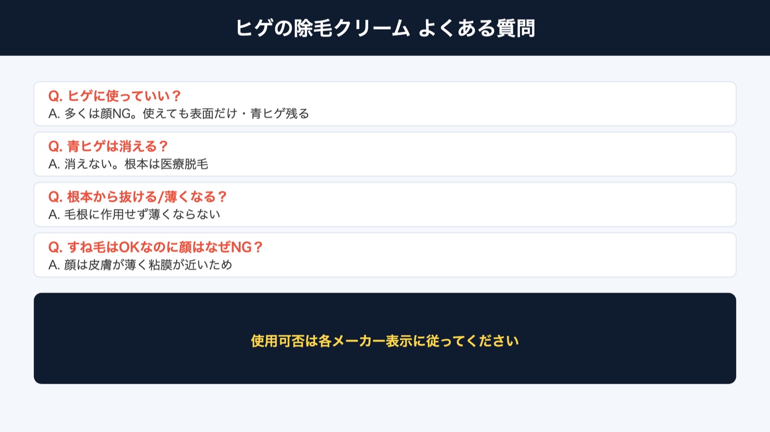 ヒゲの除毛クリーム よくある質問(図解)
