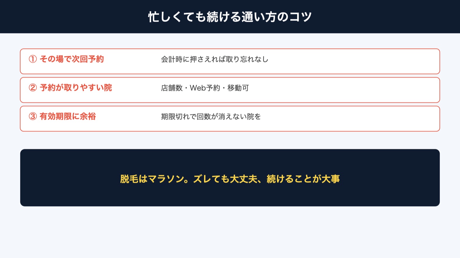 忙しくても続ける通い方のコツ(図解)