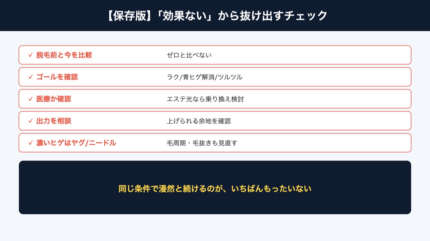 効果ないから抜け出すチェックリスト(図解)
