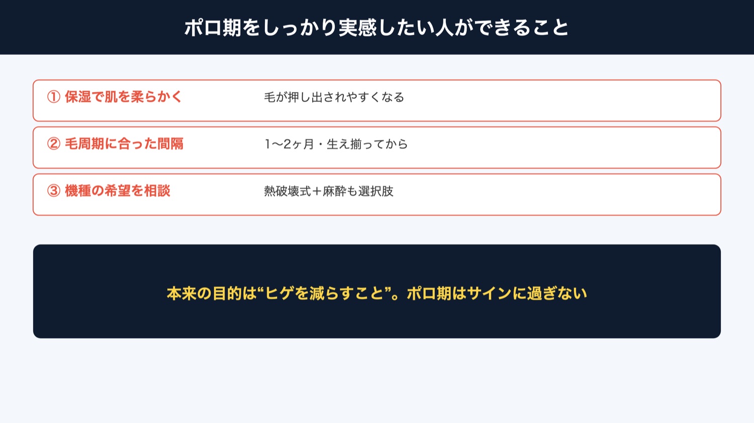 ポロ期を実感しやすくするコツ(図解)