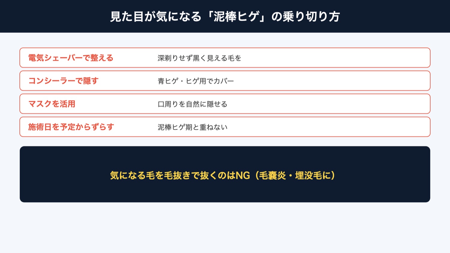 泥棒ヒゲの乗り切り方（図解）