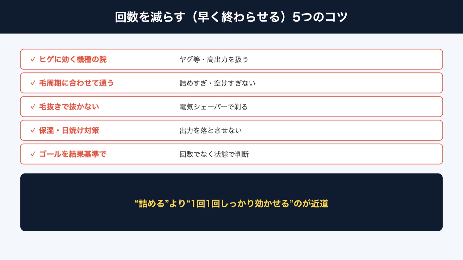 回数を減らすコツ（図解）