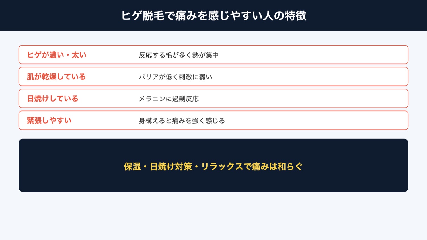 痛みを感じやすい人の特徴（図解）
