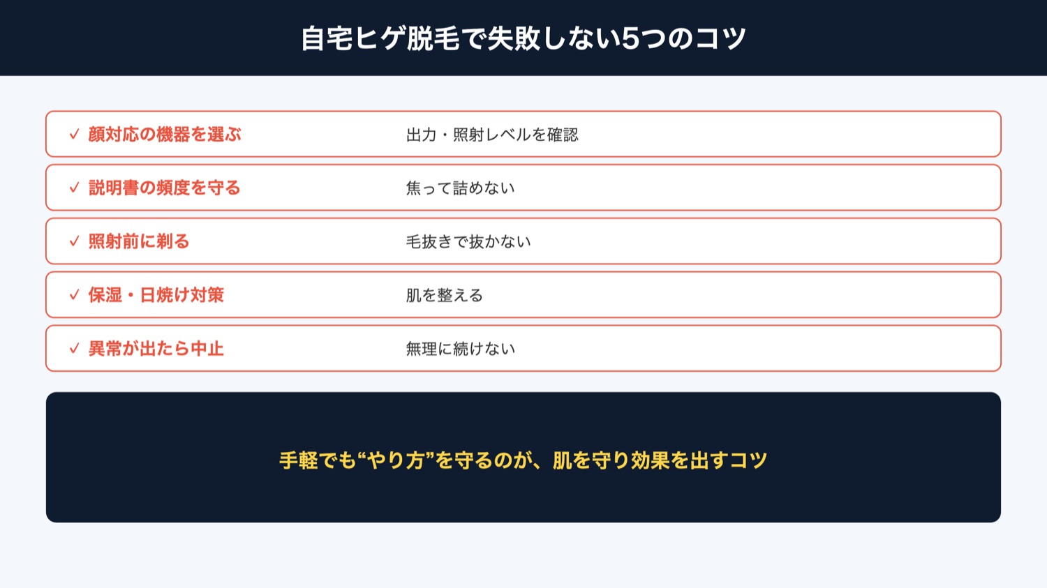 自宅ヒゲ脱毛で失敗しないコツ(図解)
