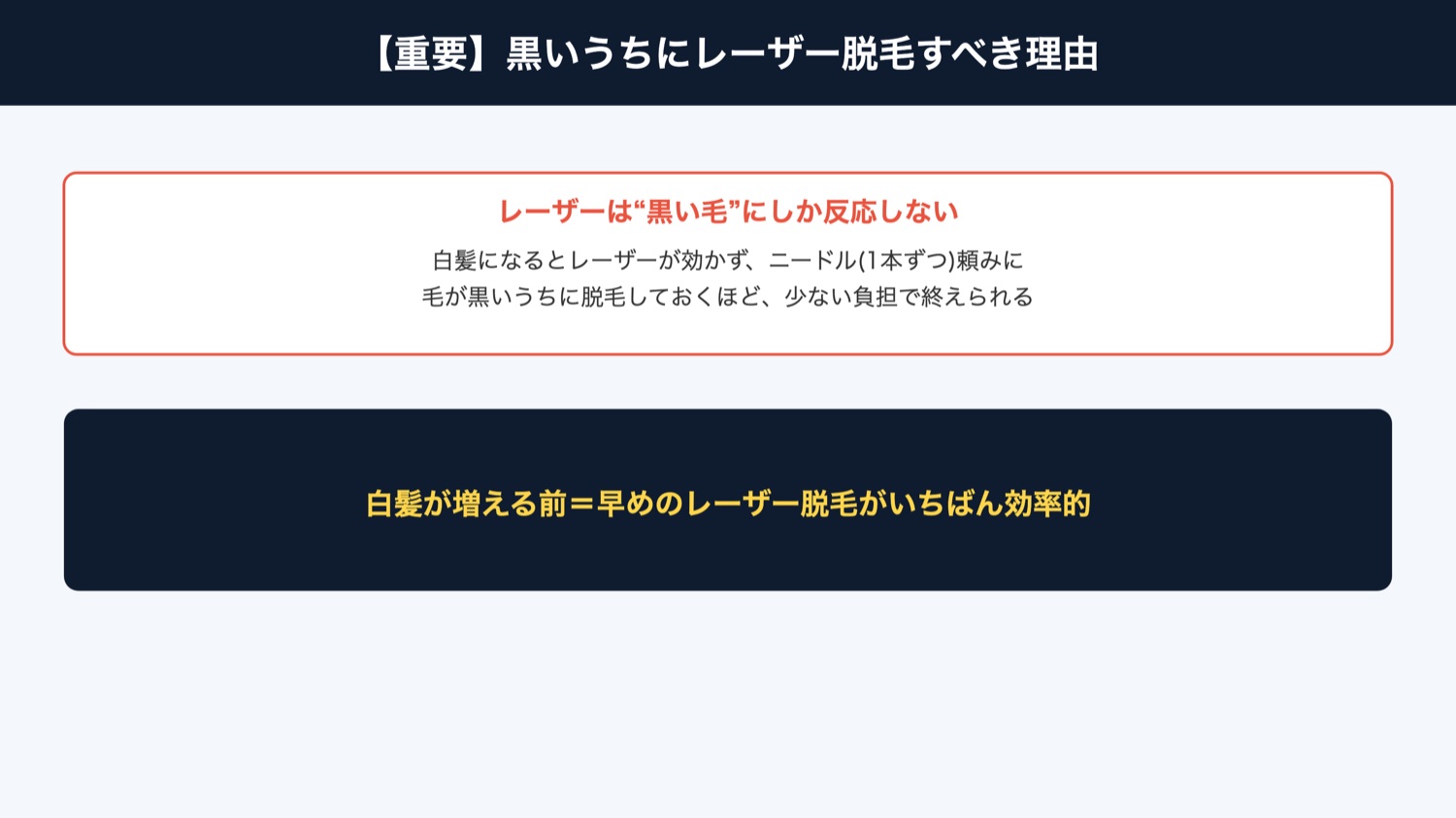 黒いうちにレーザー脱毛すべき理由(図解)