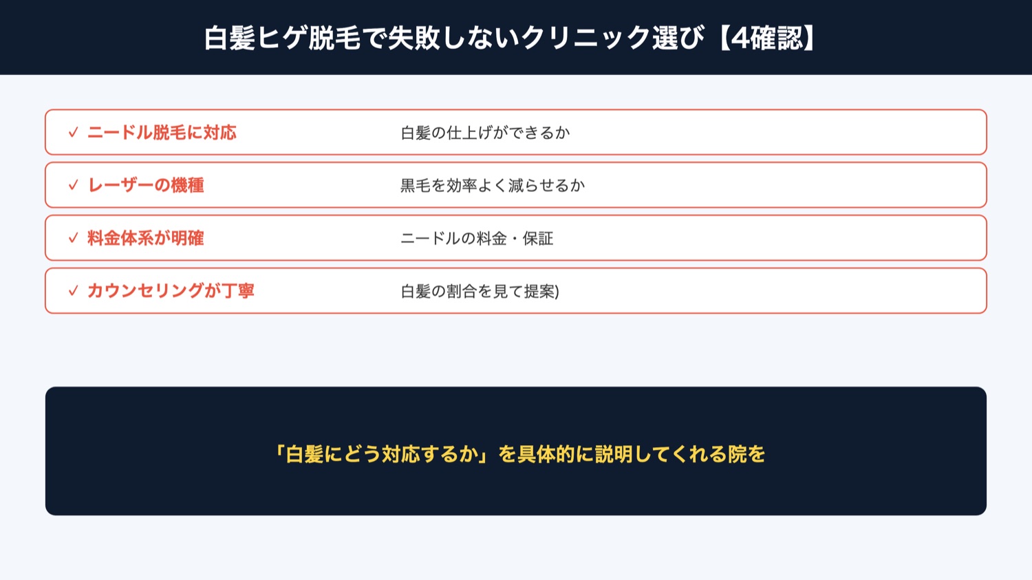 白髪ヒゲ脱毛のクリニック選び(図解)
