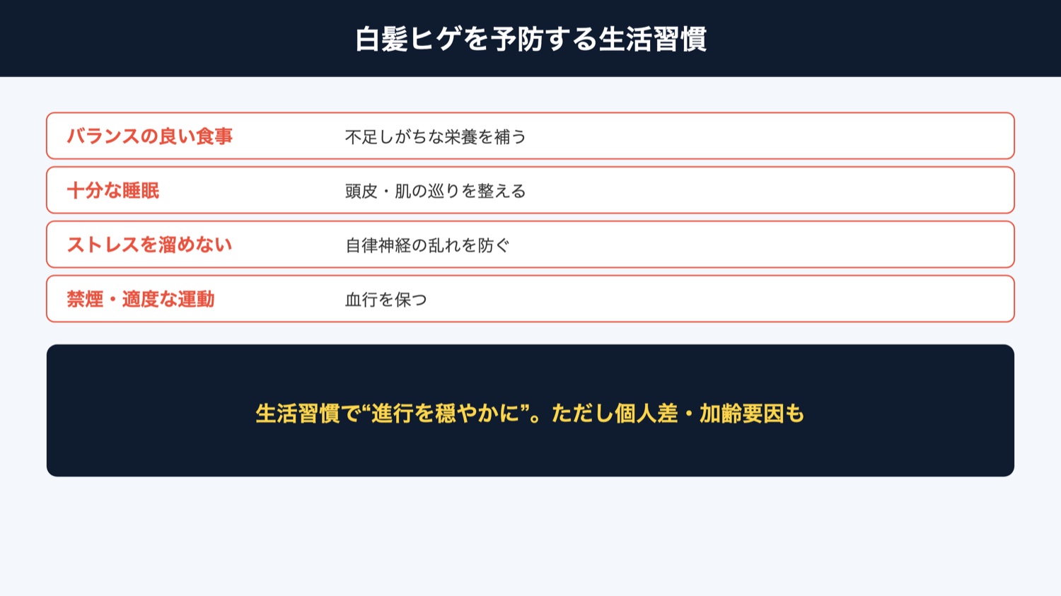 白髪ヒゲを予防する生活習慣(図解)