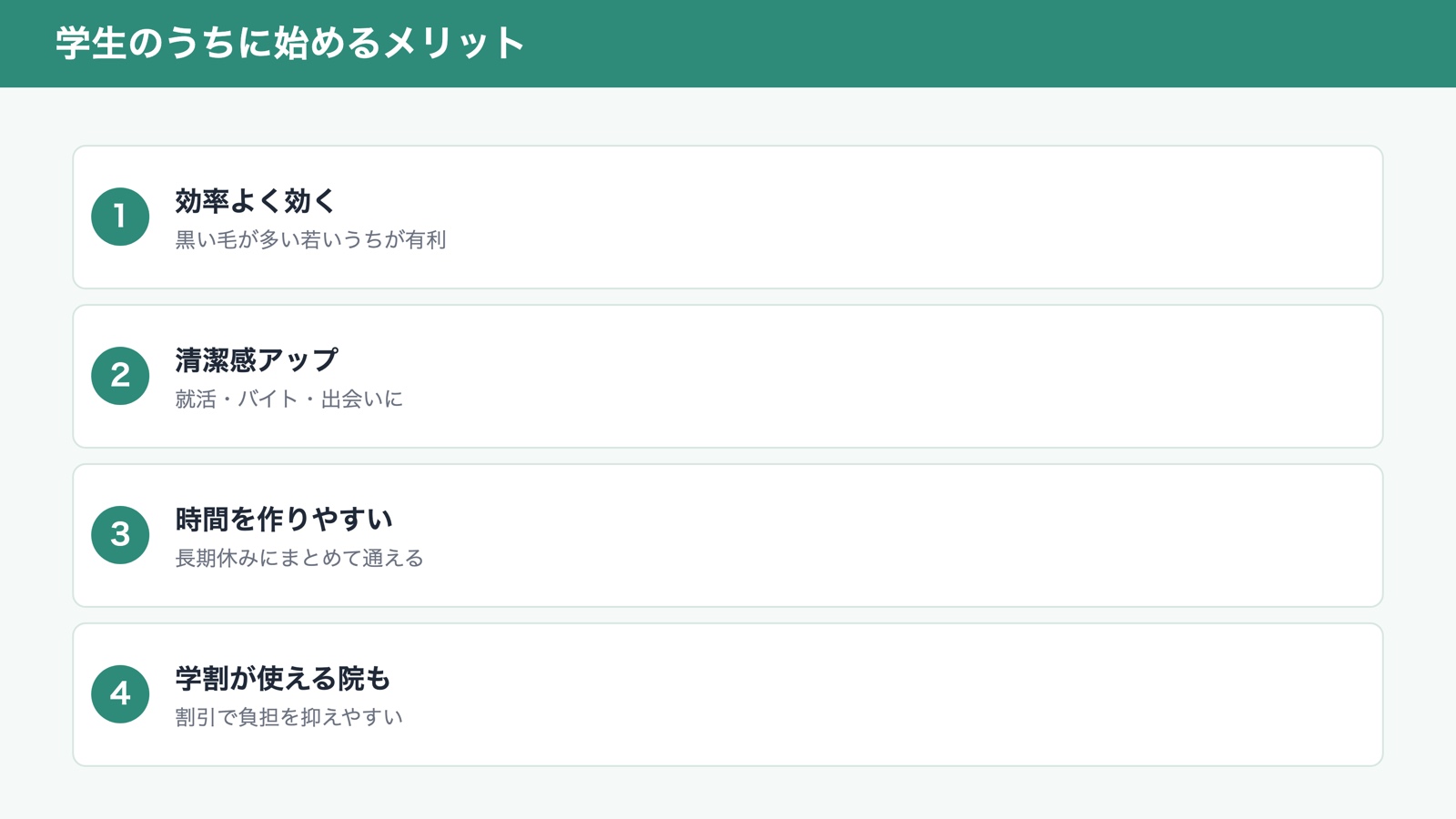 学生のうちにヒゲ脱毛を始めるメリット(図解)