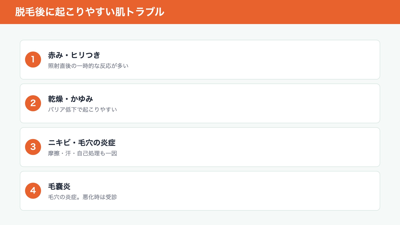 脱毛後に起こりやすい肌トラブル（図解）