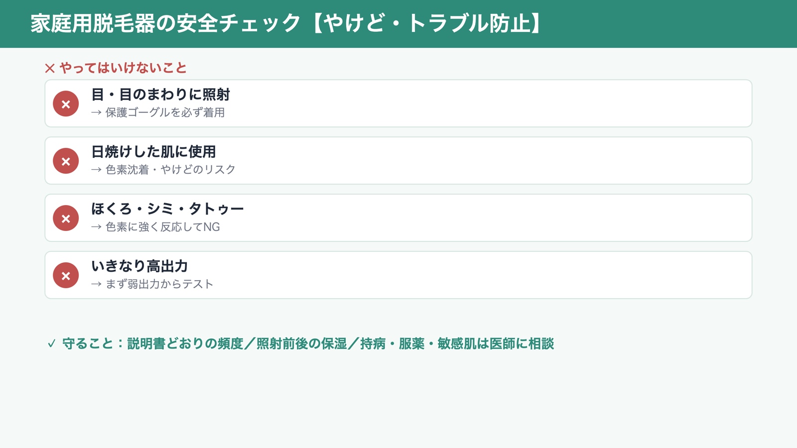 家庭用脱毛器の安全チェック(図解)