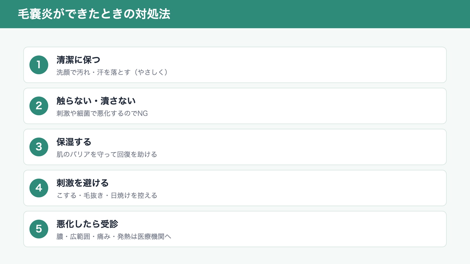 毛嚢炎ができたときの対処法(図解)