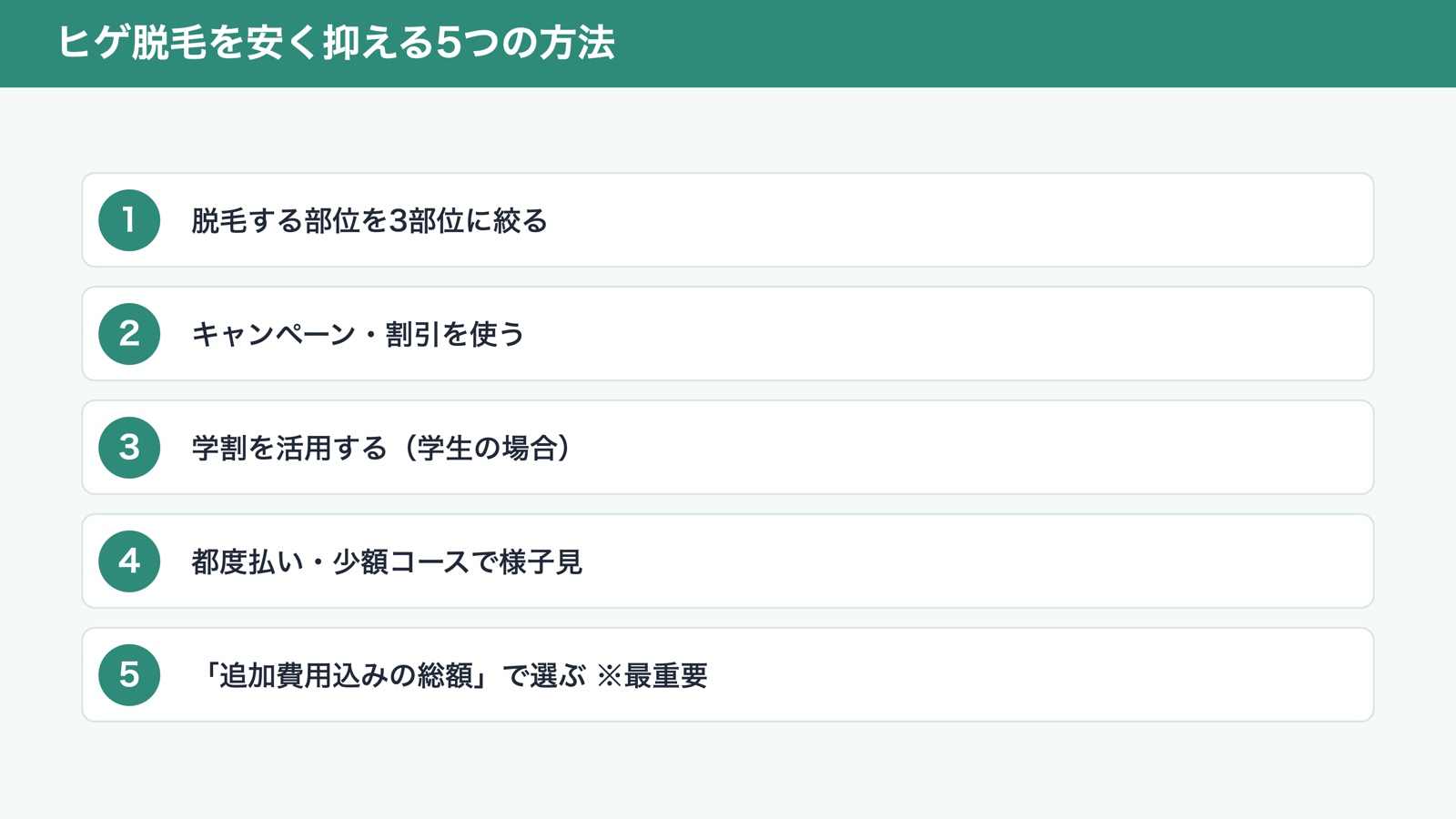 ヒゲ脱毛を安く抑える5つの方法（図解）