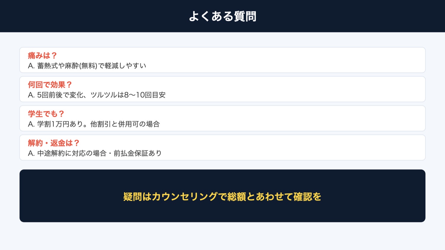 フレイアクリニックメンズのヒゲ脱毛のよくある質問