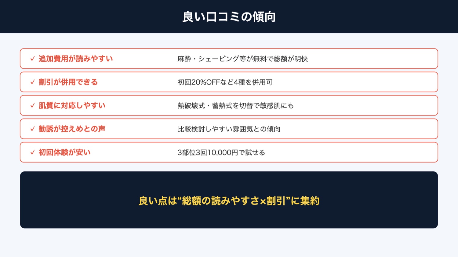 フレイアクリニックメンズの良い口コミの傾向