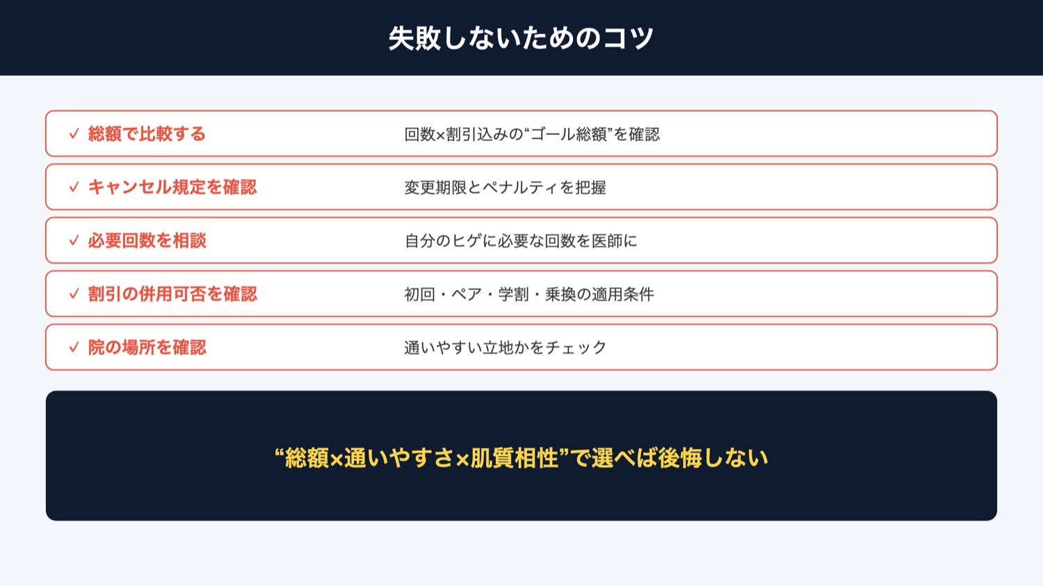 フレイアクリニックメンズで失敗しないためのコツ
