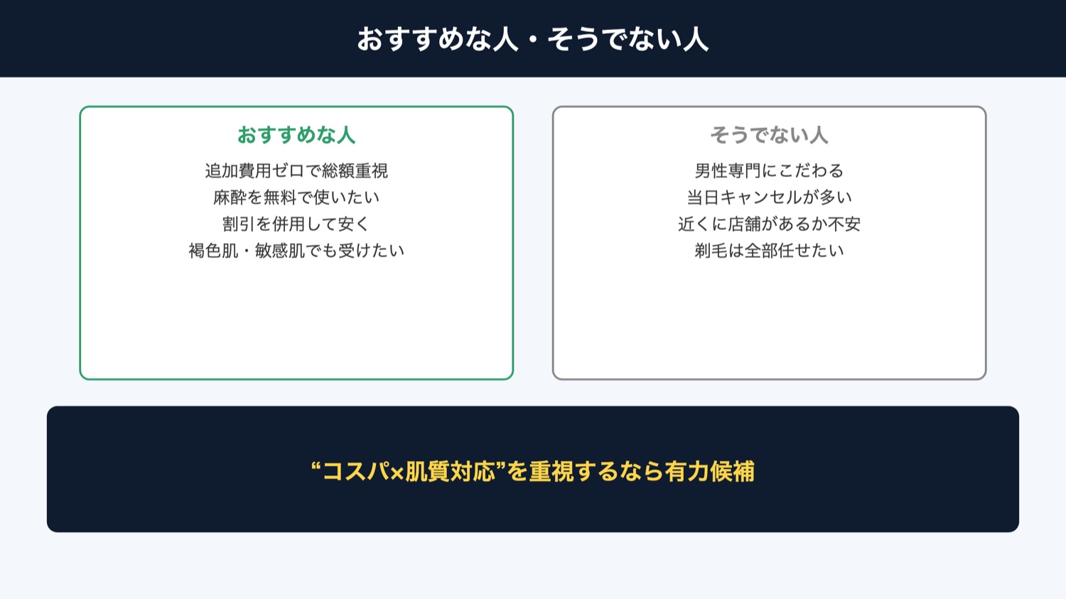 フレイアクリニックメンズがおすすめな人・そうでない人