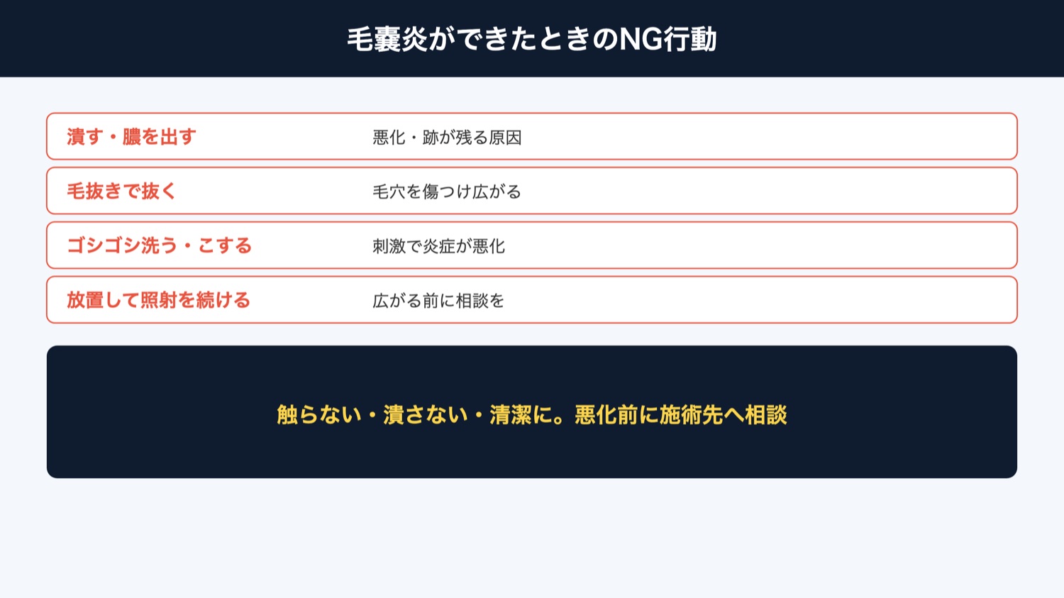 毛嚢炎のときのNG行動(図解)