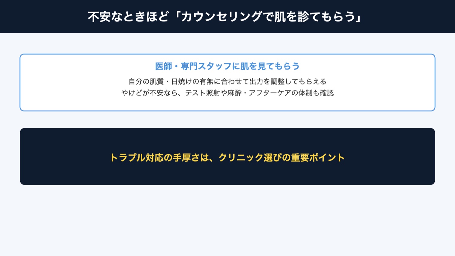 不安ならカウンセリングで肌を診てもらう(図解)