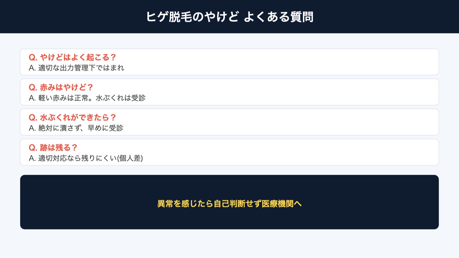 やけど よくある質問(図解)