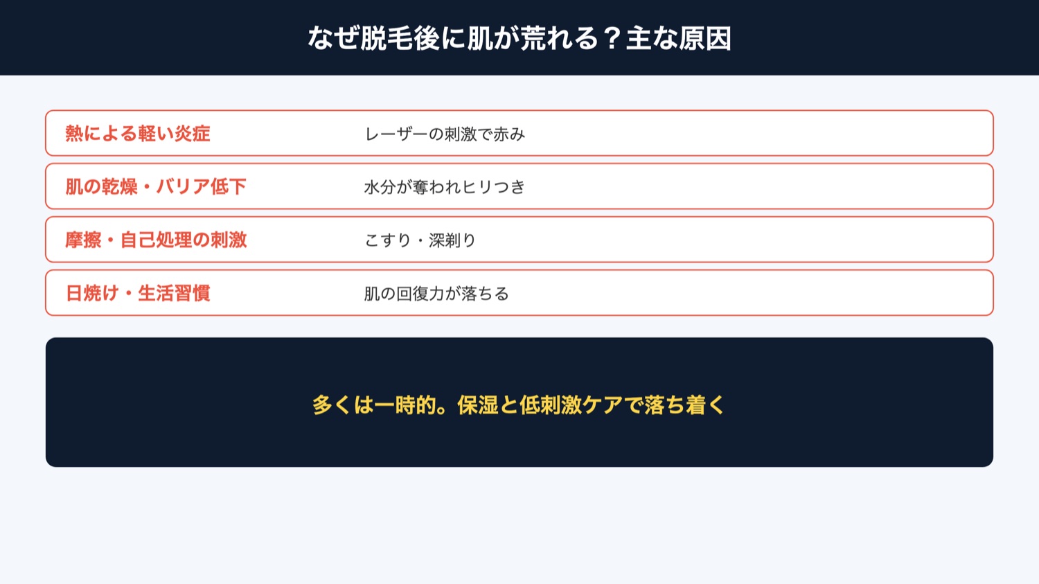 肌が荒れる主な原因（図解）