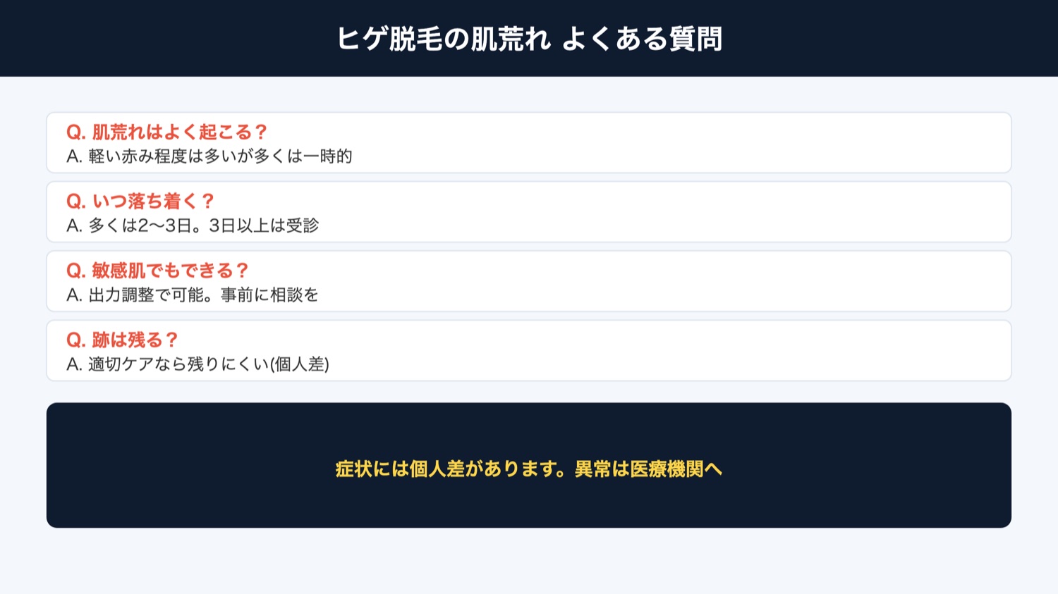 肌荒れ よくある質問（図解）