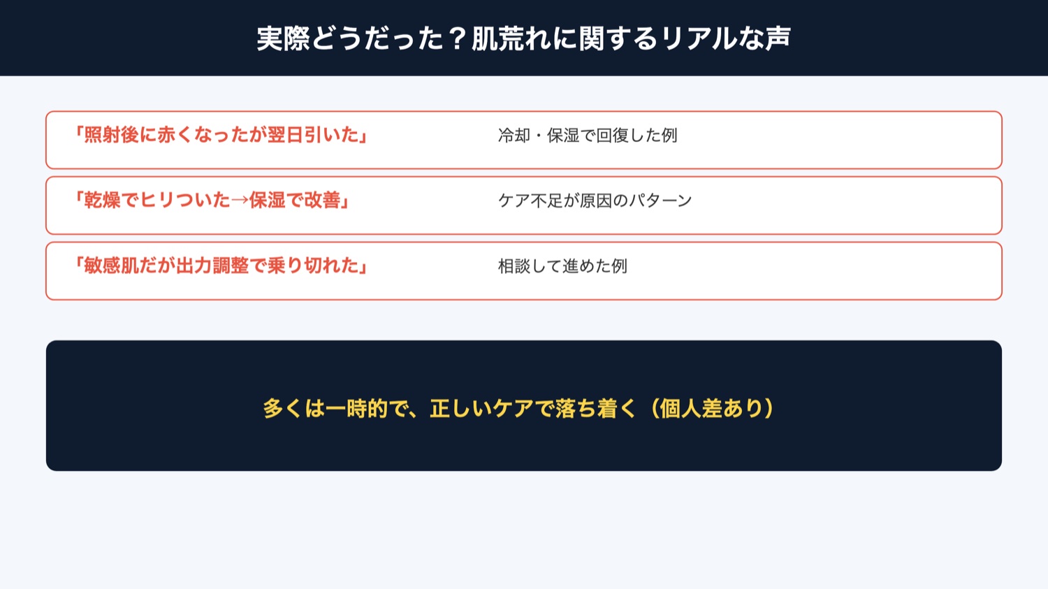 肌荒れに関するリアルな声（図解）