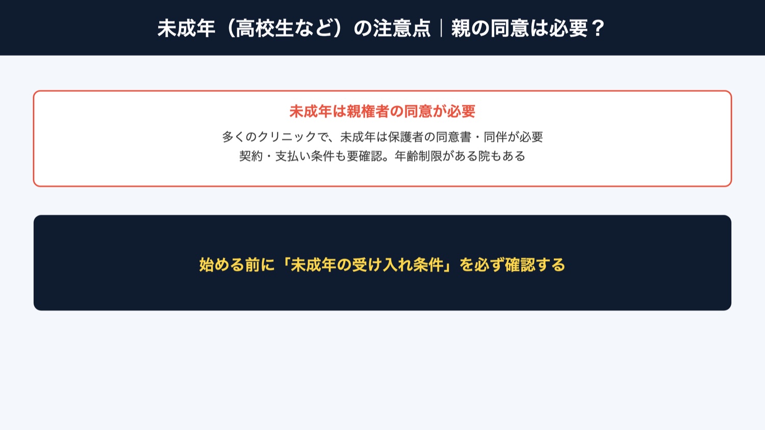 未成年の注意点・親の同意(図解)