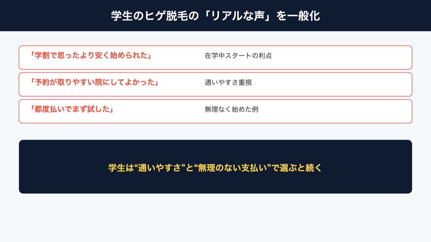 学生のリアルな声(図解)