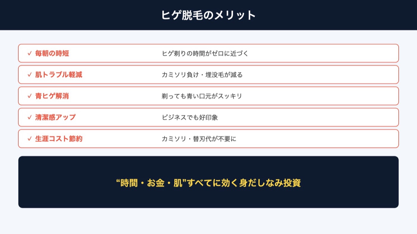 ヒゲ脱毛のメリット