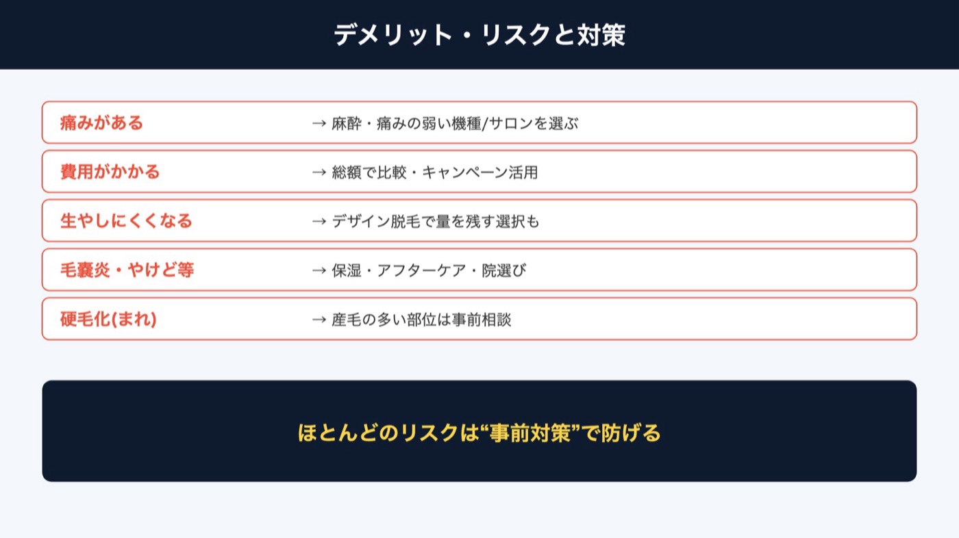 ヒゲ脱毛のデメリット・リスクと対策