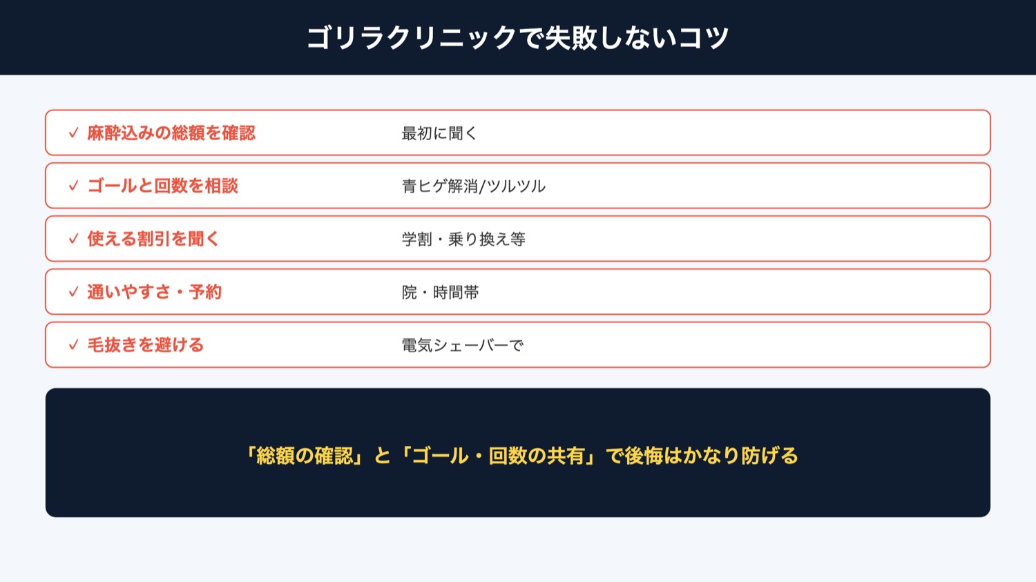 失敗しないコツ(図解)