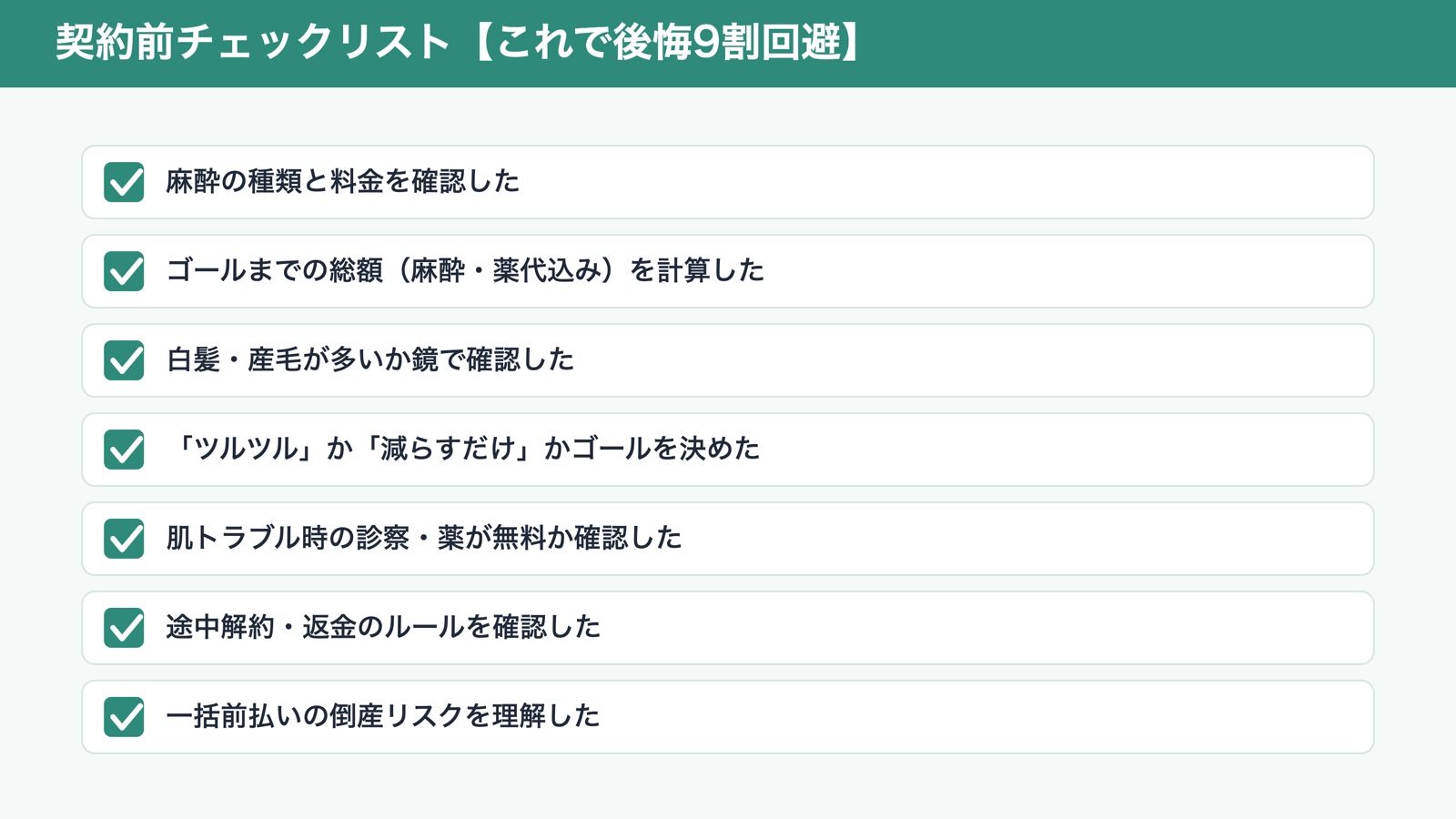 ヒゲ脱毛 契約前チェックリストの図解