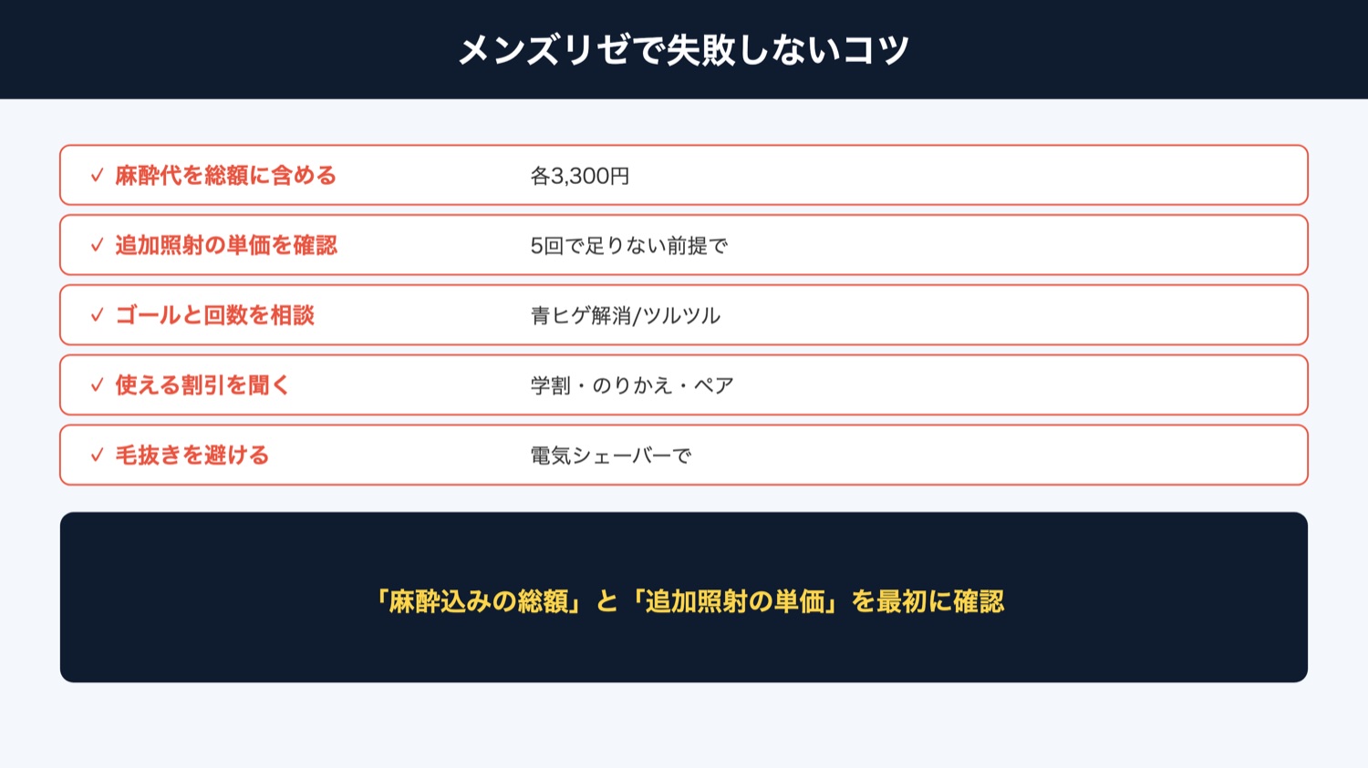 失敗しないコツ(図解)