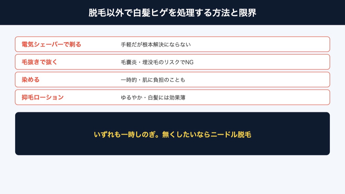 脱毛以外で白髪ヒゲを処理する方法(図解)