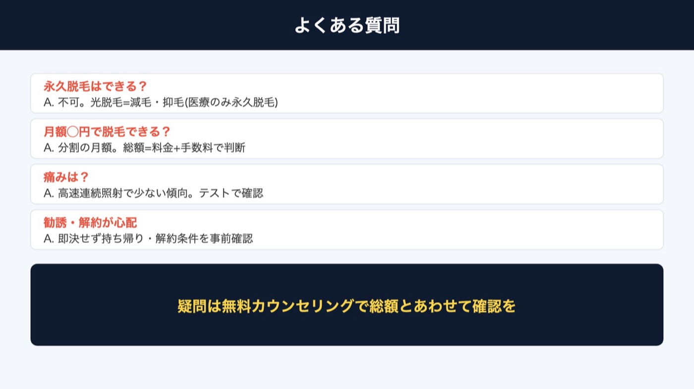 RBLのヒゲ脱毛のよくある質問