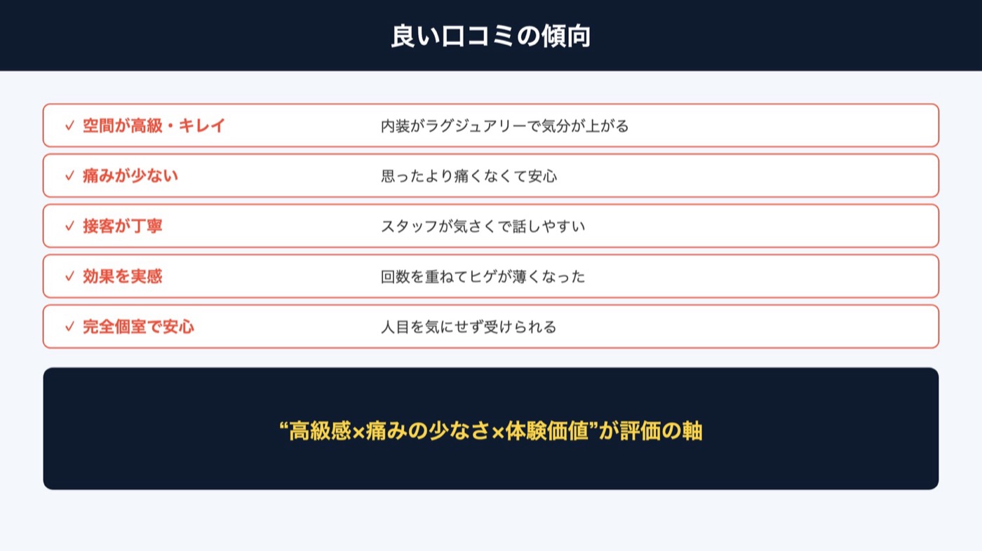 RBLの良い口コミの傾向