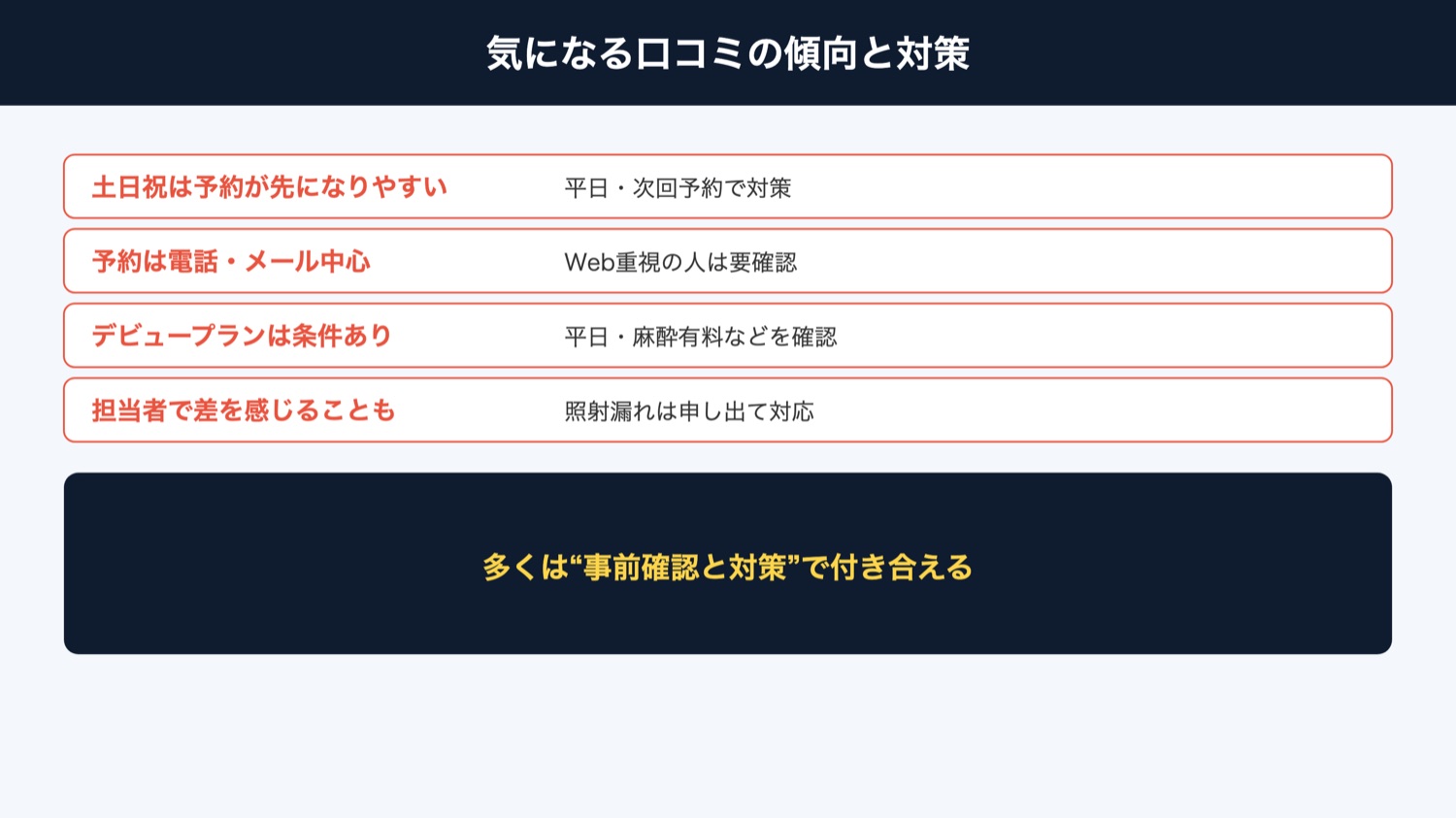 レジーナクリニックオム 気になる口コミの傾向と対策（図解）