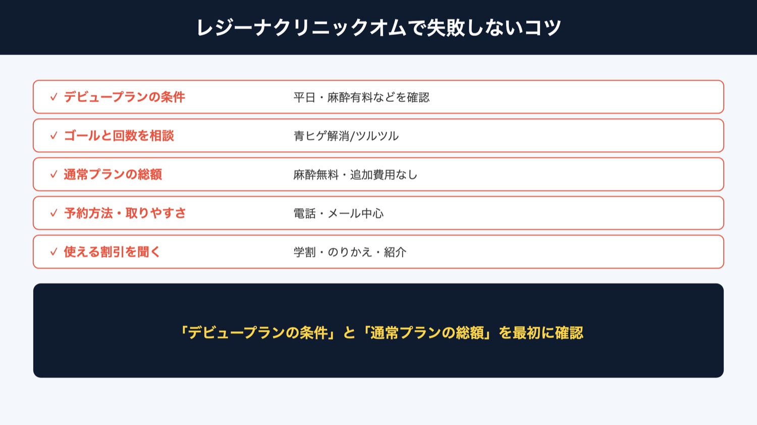 レジーナクリニックオム 失敗しないコツ（図解）