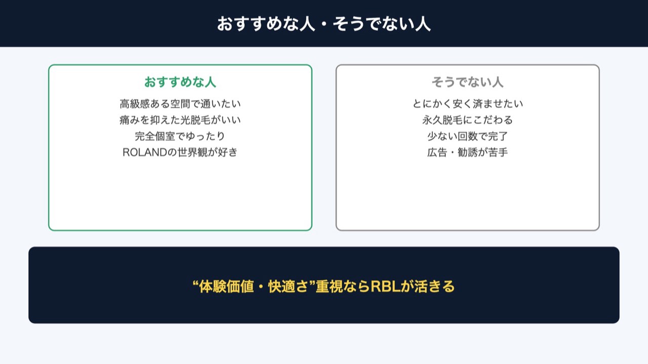 RBLがおすすめな人・そうでない人