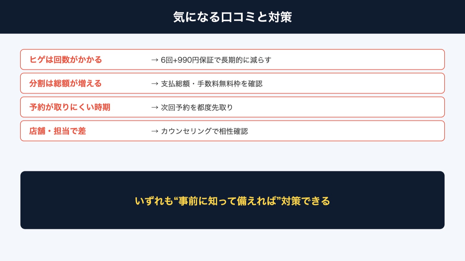 リンクスの気になる口コミと対策