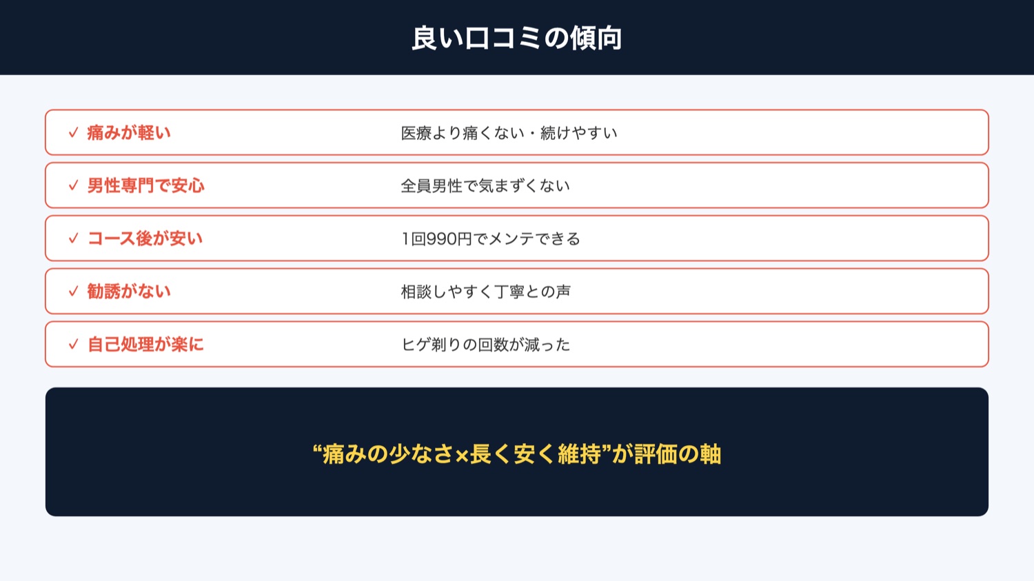 リンクスの良い口コミの傾向