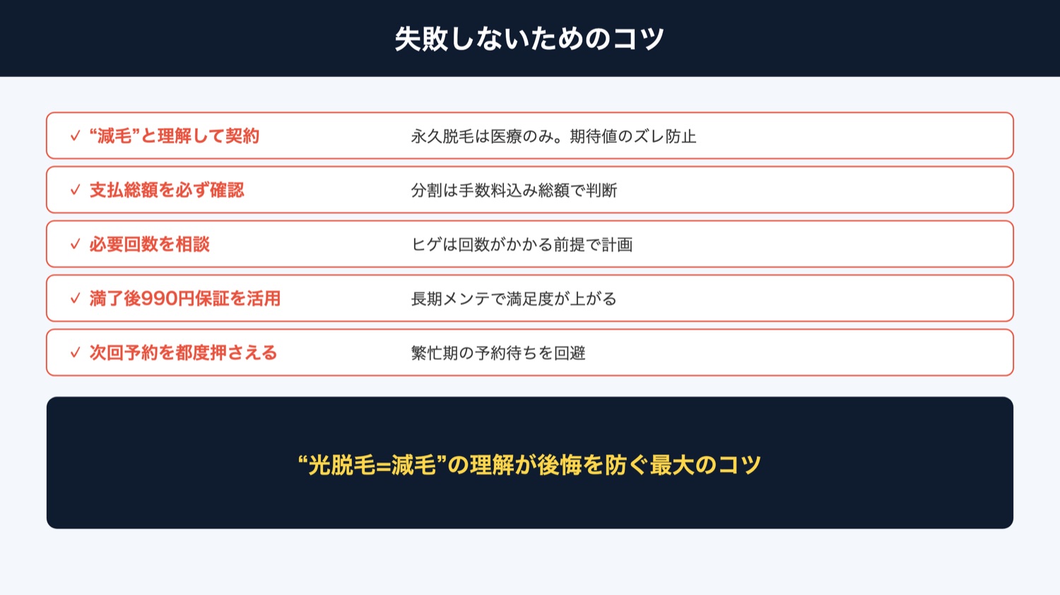 リンクスで失敗しないためのコツ