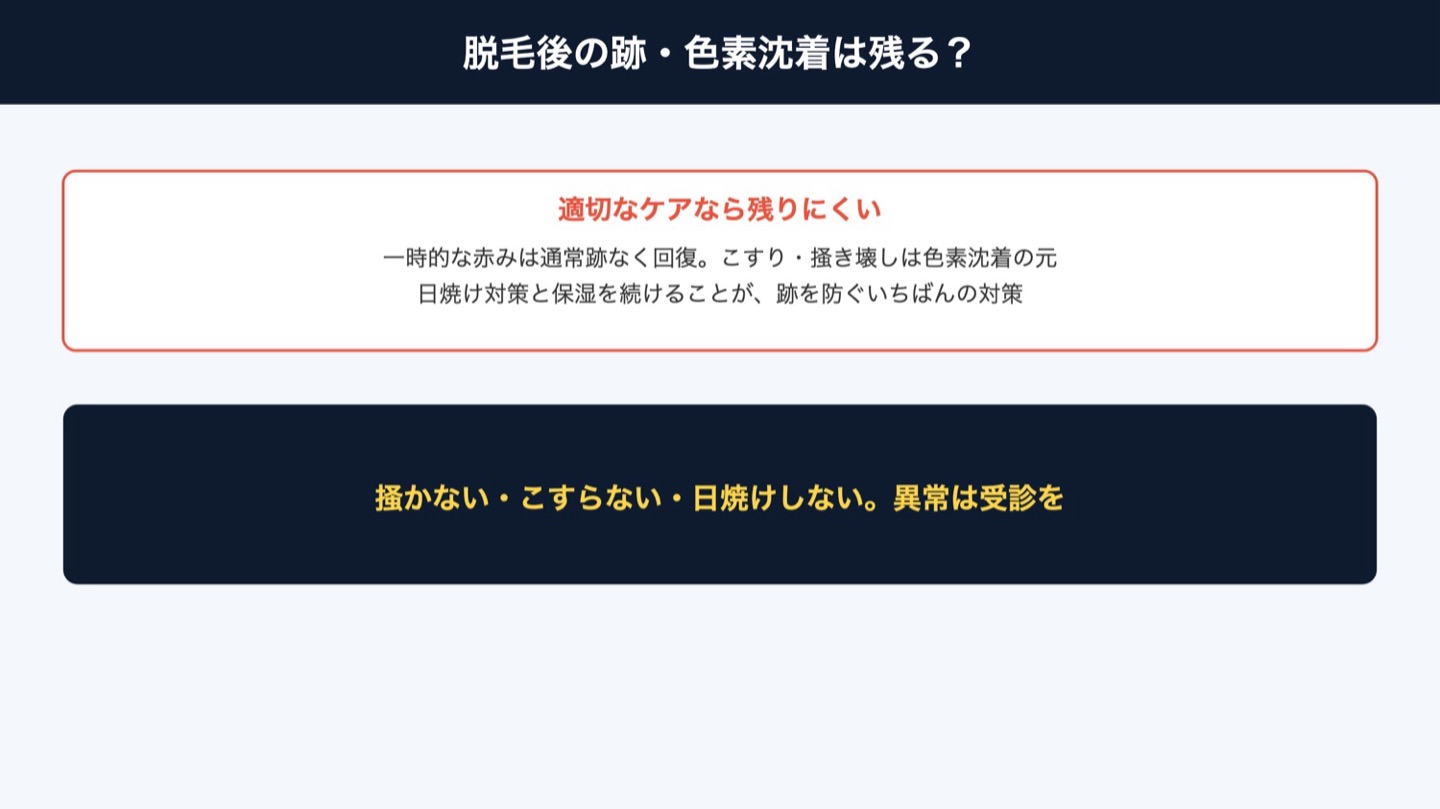 脱毛後の跡・色素沈着（図解）