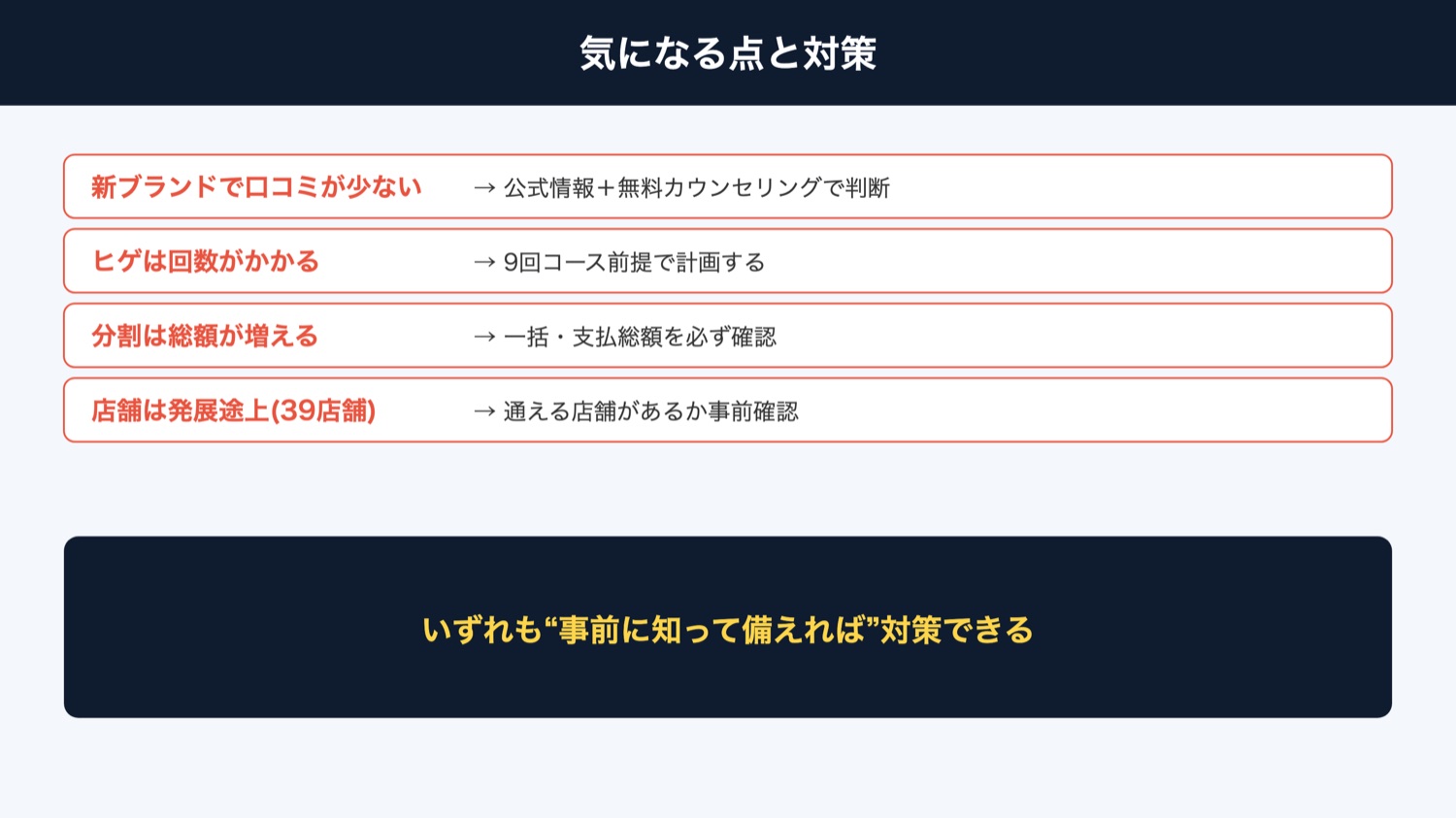 ストラッシュメンズの気になる点と対策