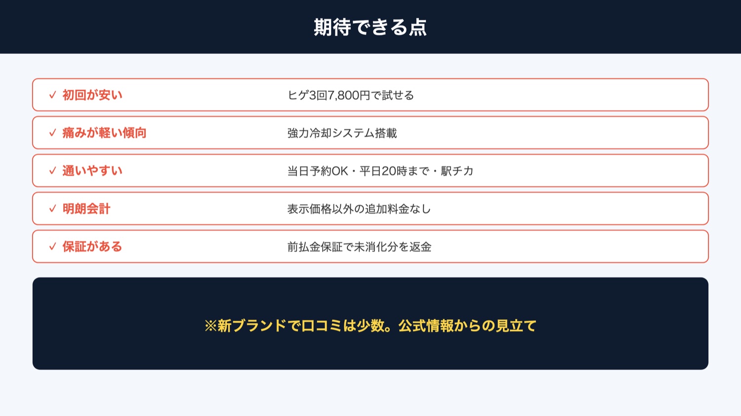 ストラッシュメンズで期待できる点